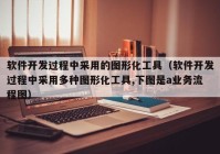 软件开发过程中采用的图形化工具（软件开发过程中采用多种图形化工具,下图是a业务流程图）