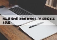 网站建设的整体流程有哪些?（网站建设的基本流程）