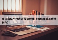 微信商城小程序开发流程图（微信商城小程序制作）